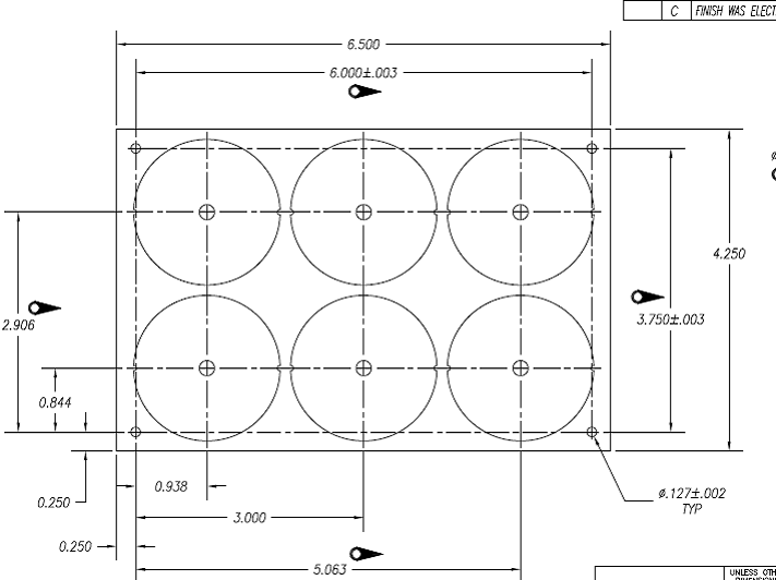 panel diagram