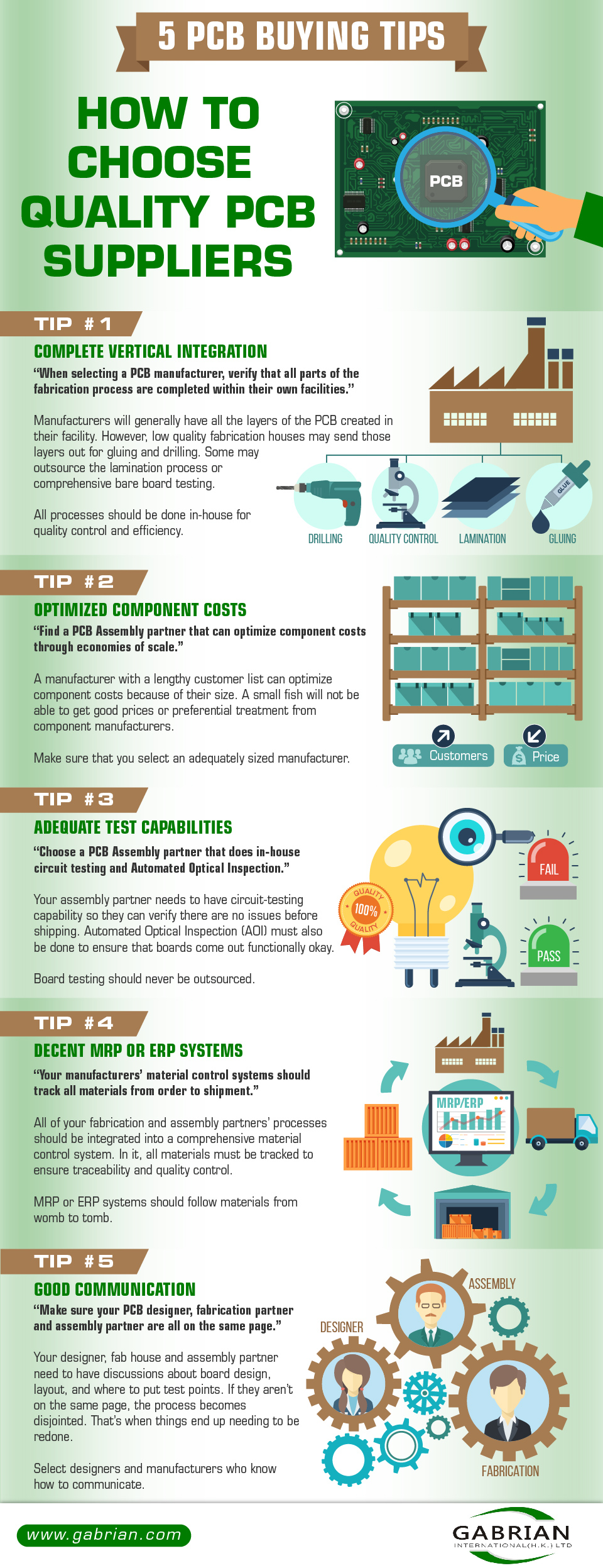 5 Powerful Tips to Help You Choose High-Quality PCB Manufacturers