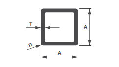 Shape #4: Square Aluminum Tubing