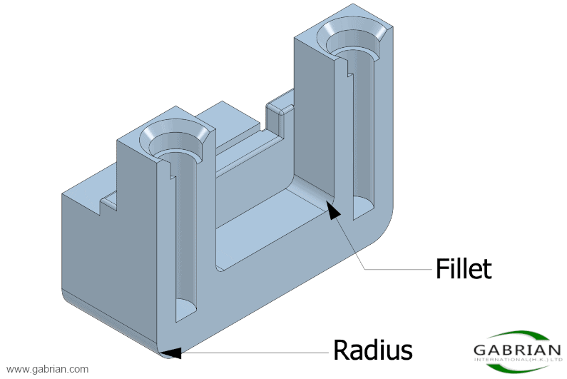 Example of fillet and radius on a part
