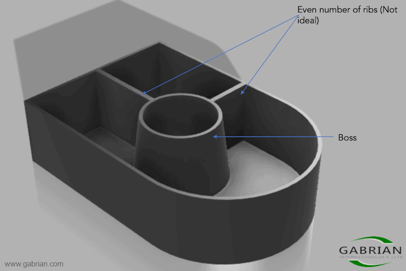 Alumium Die Casting Design Example - Even Number of Ribs