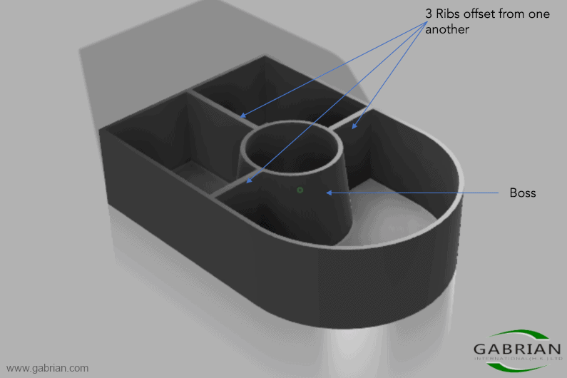 Alumium Die Casting Design Example - Odd Number of Ribs